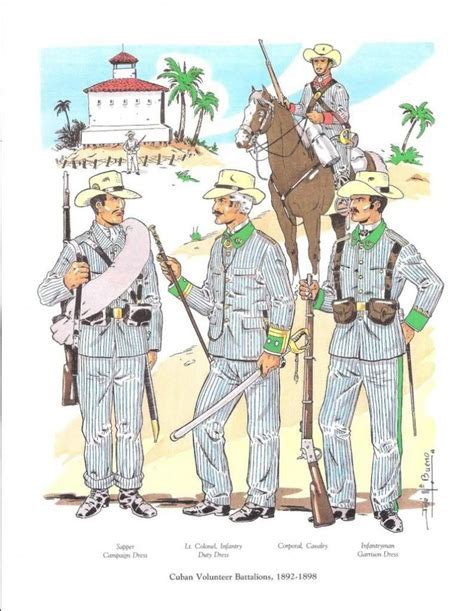 The Spanish Colonial Army: 1878.